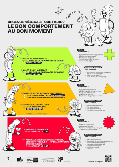 urgence-medicale-que-faire-le-bon-comportement-au-bon-moment_1 urgence-medicale-que-faire-le-bon-comportement-au-bon-moment_1