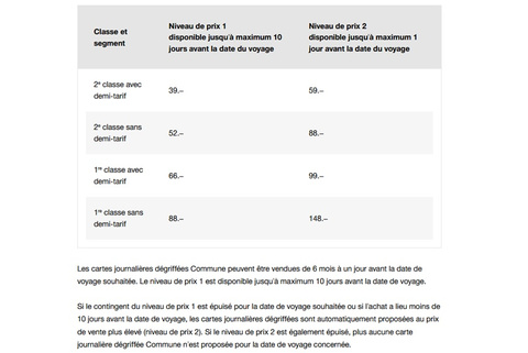 Prix cartes cff_page-0001